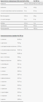 HYDROCARN HYDROBEEF +™ - 1 800 ГРАМА / 60 ДОЗИ - Image 2