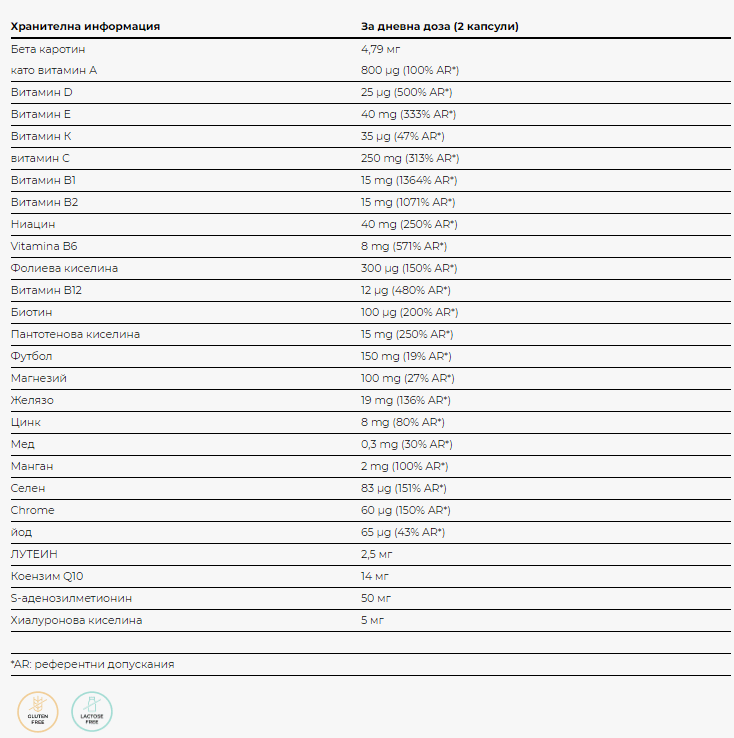 Multivita DONNA - 30 КАПСУЛИ / 15 ДОЗИ 2 Multivita DONNA - 30 КАПСУЛИ / 15 ДОЗИ - Image 2