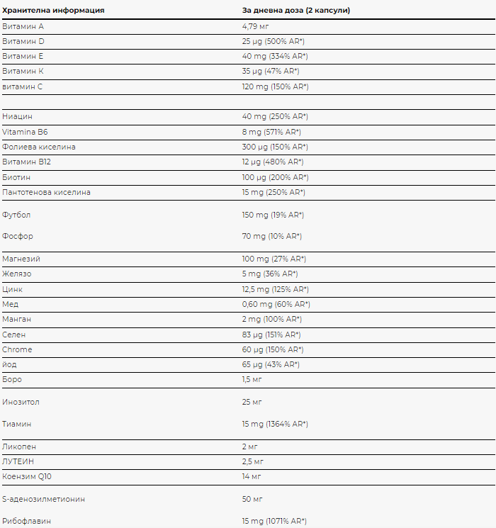 Multivita UOMO - 30 Капсули / 15 Дози 2 Multivita UOMO - 30 Капсули / 15 Дози - Image 2